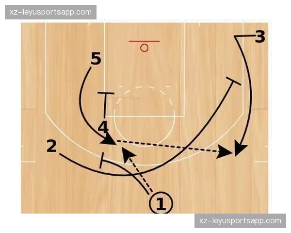 勇士电梯门战术演进 虚拟关门应对规则调整