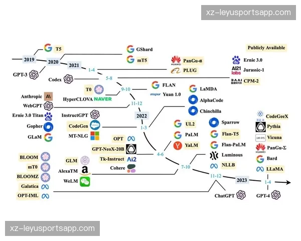 AR导航服务于演进阶段普及 彻底优化大型场馆观赛流线